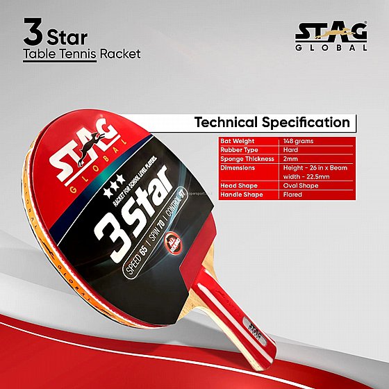 ���� ���� ���� STAG GLOBAL 3 Star � �����, ���� �������� ������� �������