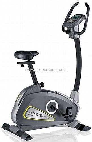 ����� ���� ������� ������� Cycle P